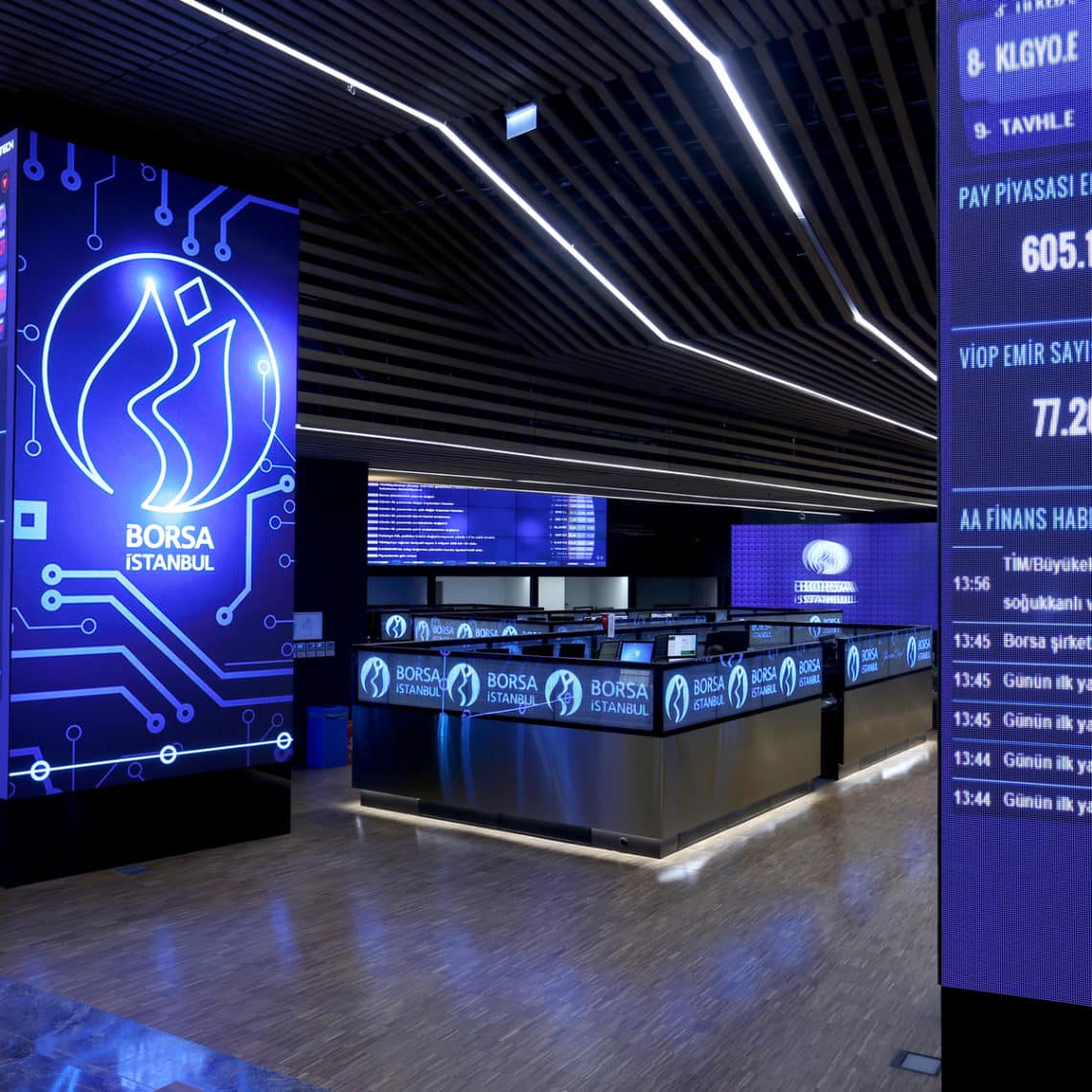 BIST100 güne başlarken