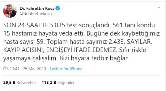 Son Dakika: Türkiye'de 561 Yeni Tanı Konuldu Ölü Sayısı 59'a Yükseldi!