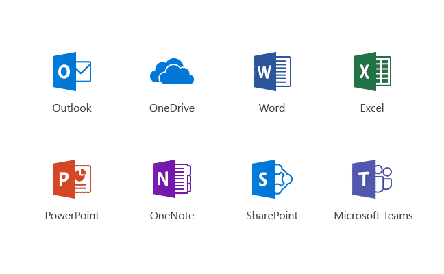 Word, Excel ve PowerPoint Bir Arada