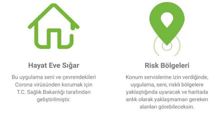 Türkiye'de İllere Göre Koronavirüs Risk Haritası Çıkartıldı
