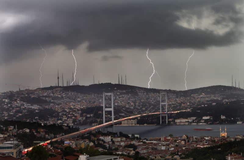 Meteoroloji’den Uyarı!