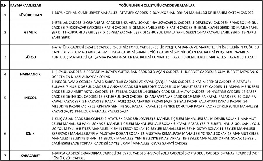 2 İlde Daha Sokakta Sigara İçmek Yasaklandı!