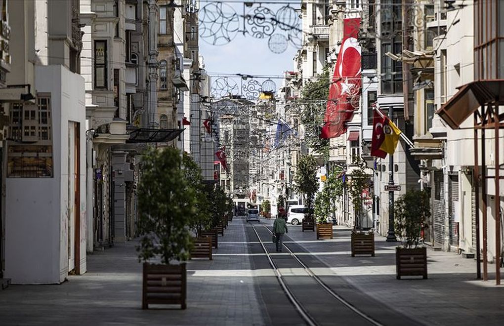 Hafta İçi Yasaklar Geliyor mu? Gözler Bilim Kurulu Toplantısında