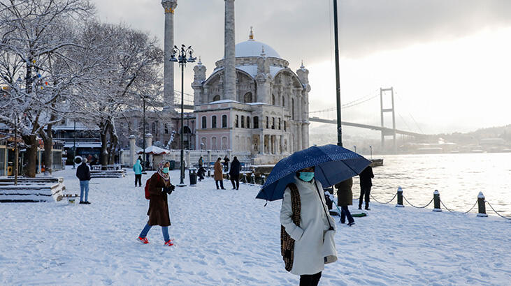 Meteoroloji’den Uyarı: Yoğun Kar Yağışına Dikkat!