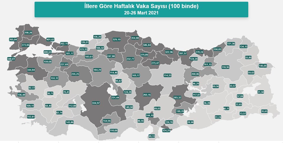 İllere Göre 20-26 Mart Arası Haftalık Vaka Yoğunluk Haritası Açıklandı!