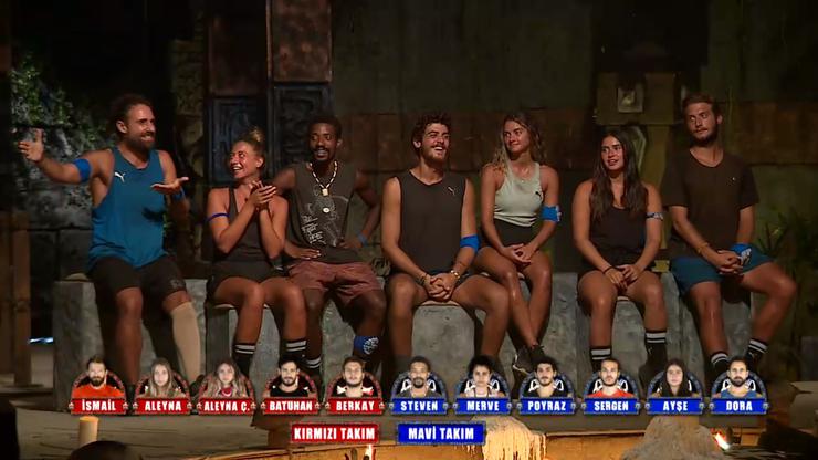 Survivor 2021 Sil Baştan!
