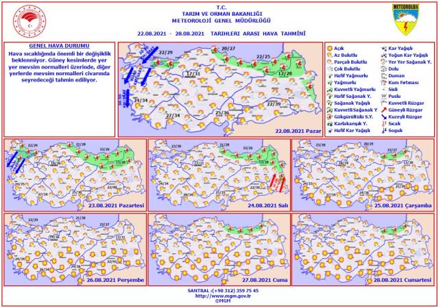 MGM’den Sağanak Uyarısı