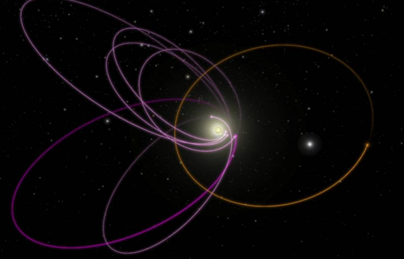 Güneş Sistemindeki 9. Gezegen Düşünülenden Daha Yakın Olabilir