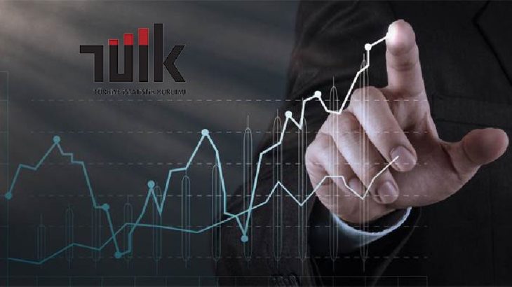 TÜİK'e Onaylatmadan Açıklanan Enflasyon Oranına Hapis Cezası!