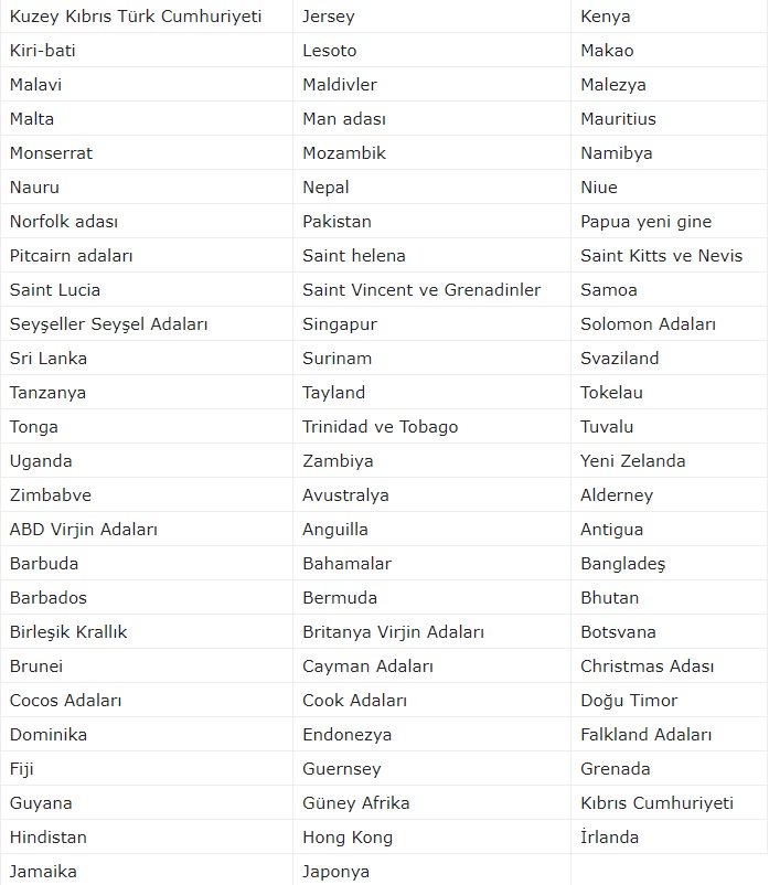 İngiltere’de Trafik Neden Soldan Akar?