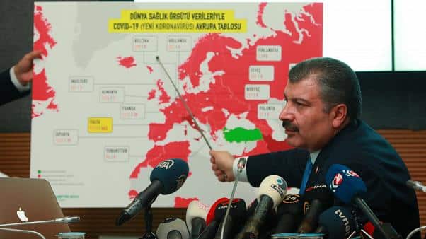 Koronavirüs'ün Son Durağı: Türkiye!