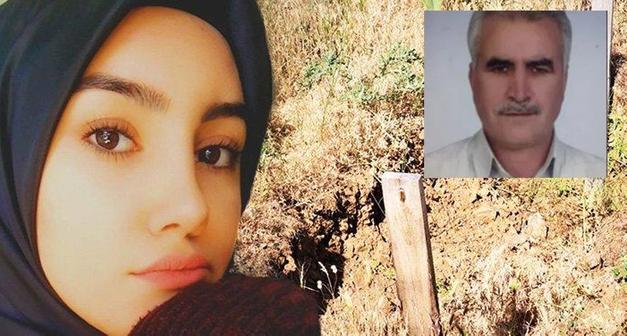 Kızını Öldüren Baba 2 Gün Sonra Hayatını Kaybetti!