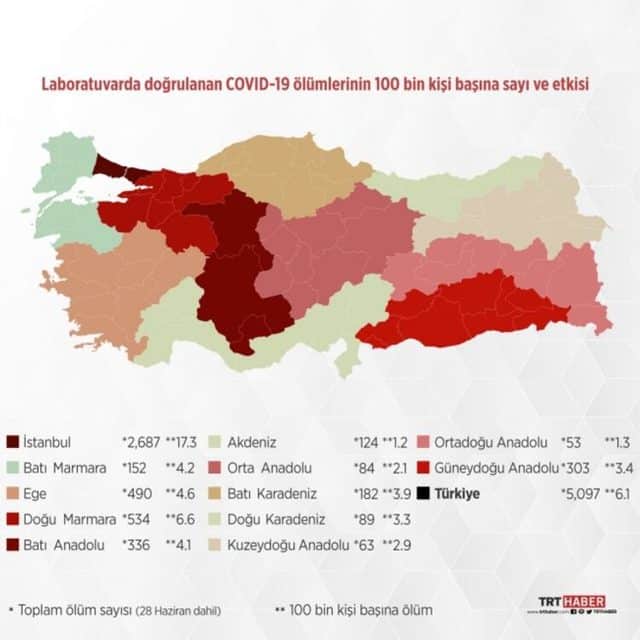 Türkiye'de Bölge Bölge Koronavirüs Vaka Sayıları Açıklandı!