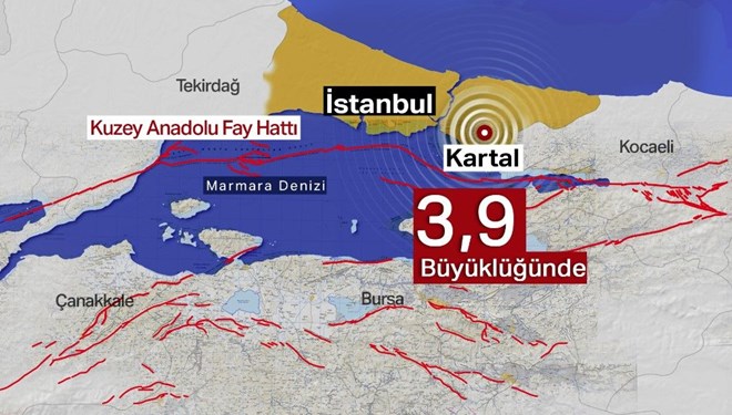 Son Dakika: İstanbul’da Deprem!