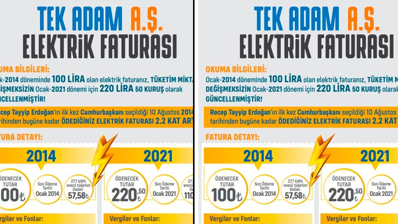 Zonguldak’ta Dağıtılan Tek Adam Broşürü Davasına 1. Duruşma Gerçekleşti