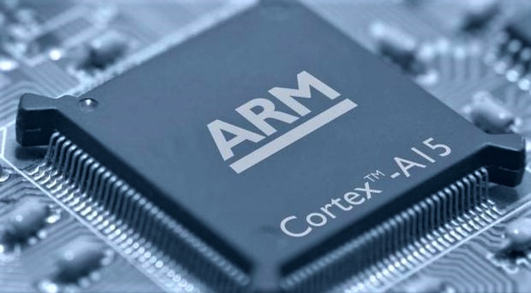 ARM, 2021 Yılı Mali Raporlarını Paylaştı