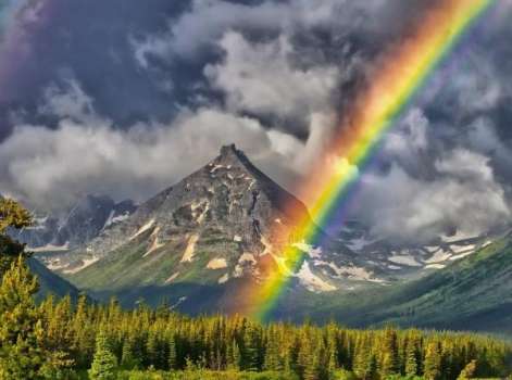 Gökkuşağında Kaç Renk Var? Gökkuşağı Nasıl Oluşur?