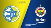 Maccabi Tel Aviv - Fenerbahçe Beko Maçı Ne Zaman, Saat Kaçta, Hangi Kanalda?