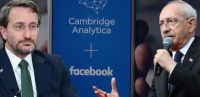 Cambridge Analytica Skandalı Nedir?