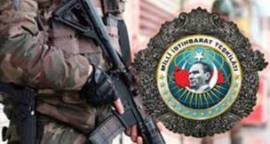 MİT, Doktor ve Sağlık Personeli Alımı Yapacağını Duyurdu