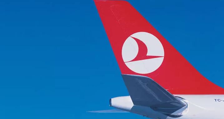 Boeing 787 Dreamliner THY'ye Katılıyor: Sipariş Gelişmesi